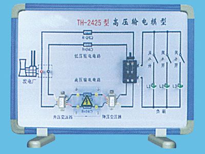 高壓輸電模型