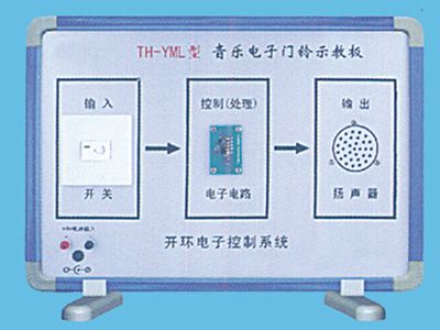 音樂(lè)電子門鈴示教板